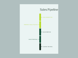 Sales Pipeline Software