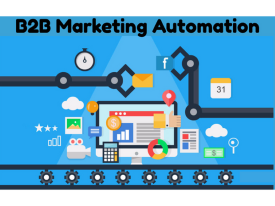 B2B Marketing Automation